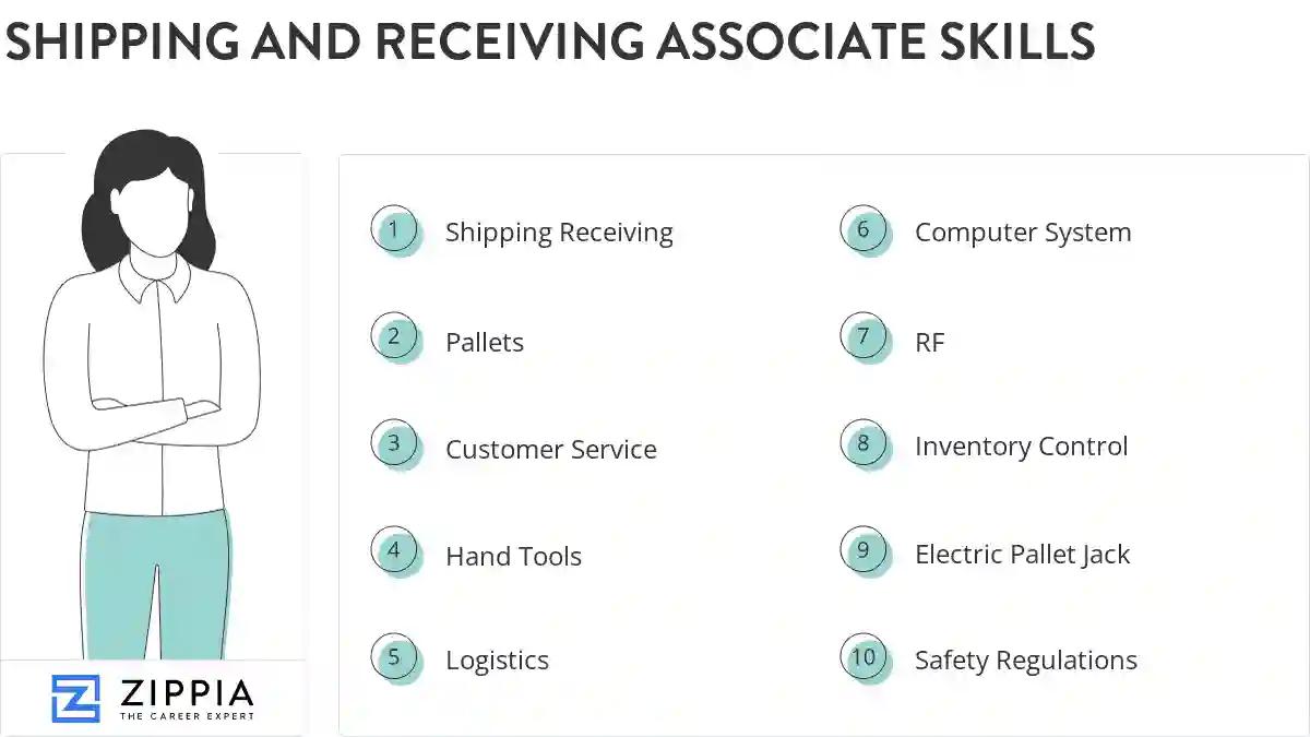 Shipping and receiving associate skills