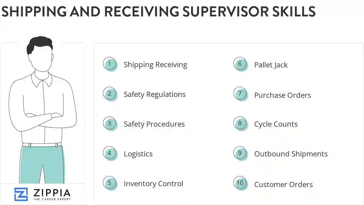 Shipping and receiving supervisor skills