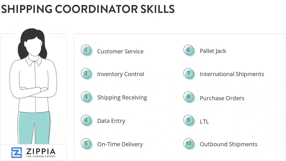 Shipping coordinator skills