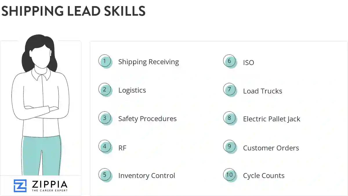 Shipping lead skills