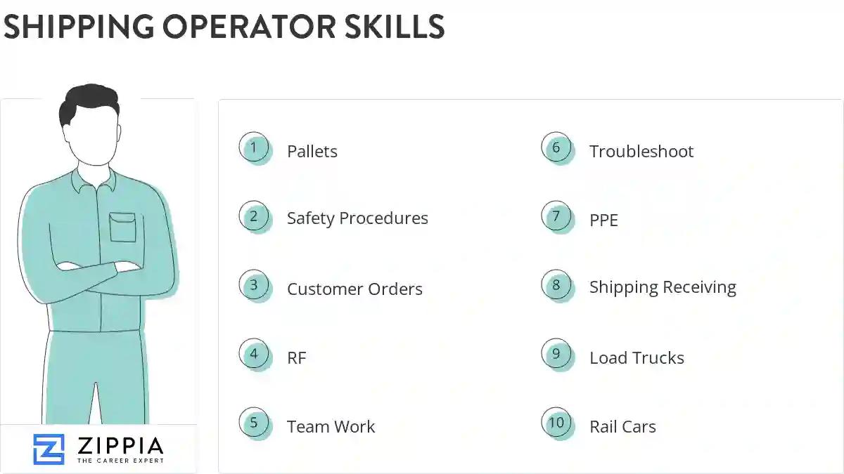 Shipping operator skills