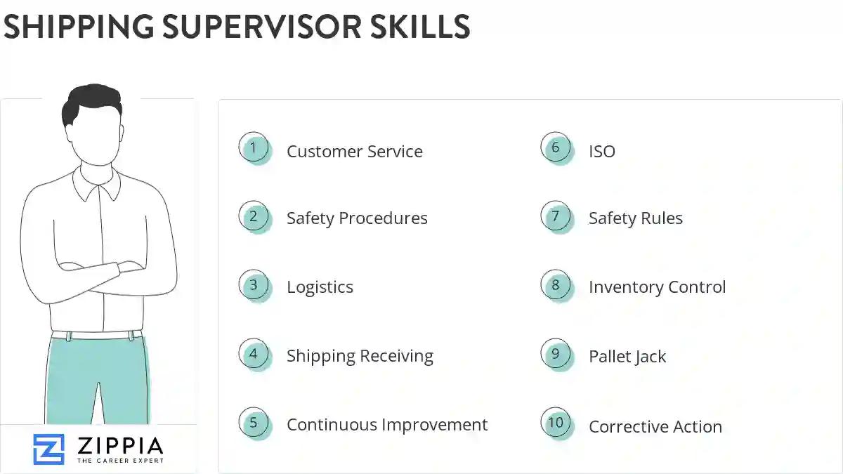 Shipping supervisor skills