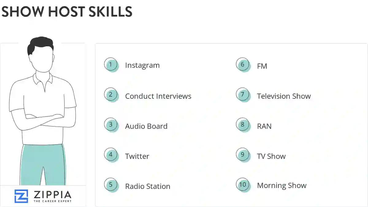 Show host skills