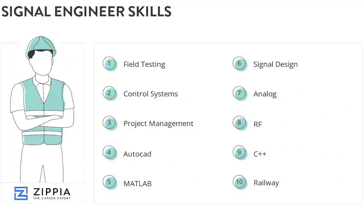 Signal engineer skills