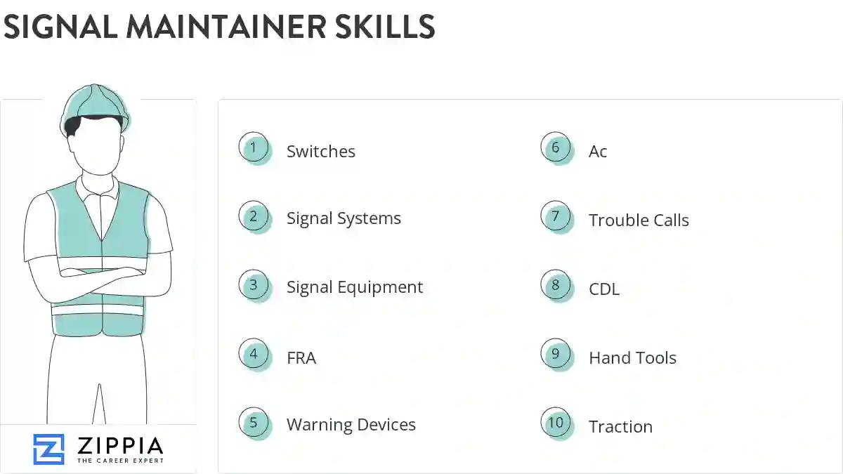 Signal maintainer skills