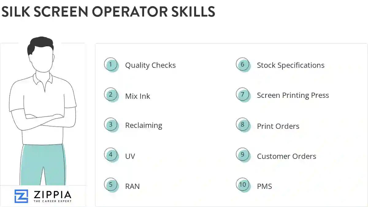 Silk screen operator skills