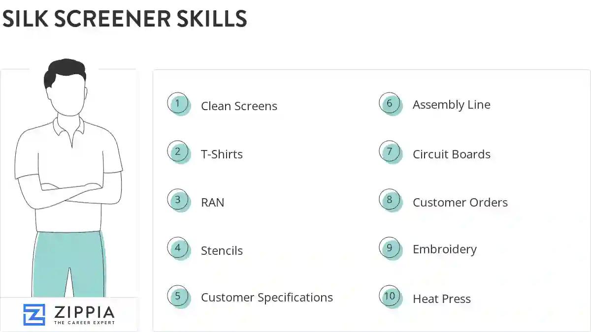 Silk screener skills