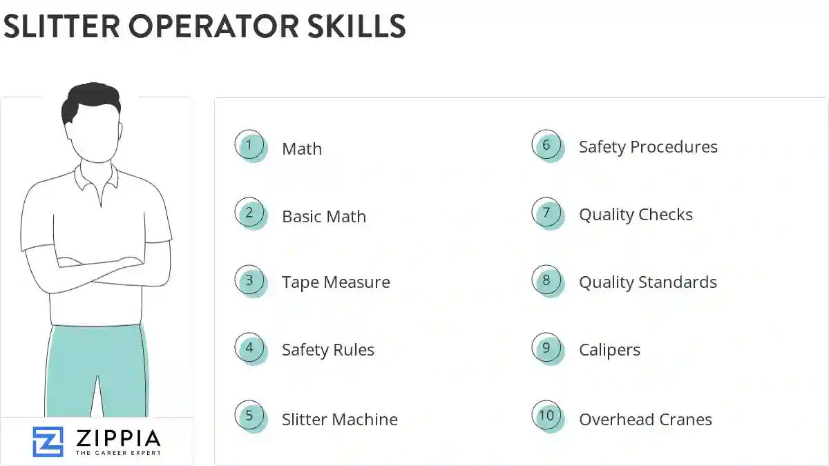 Slitter operator skills