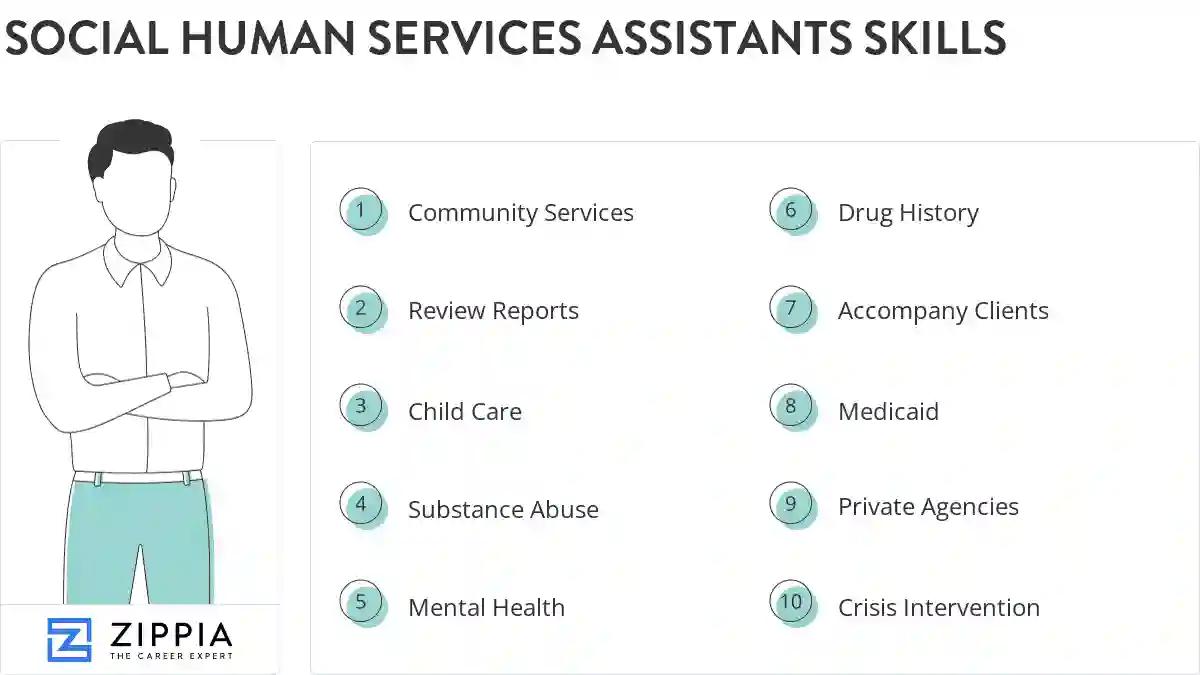 Social human services assistants skills