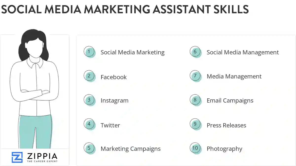 Social media marketing assistant skills