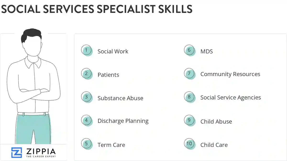Social services specialist skills