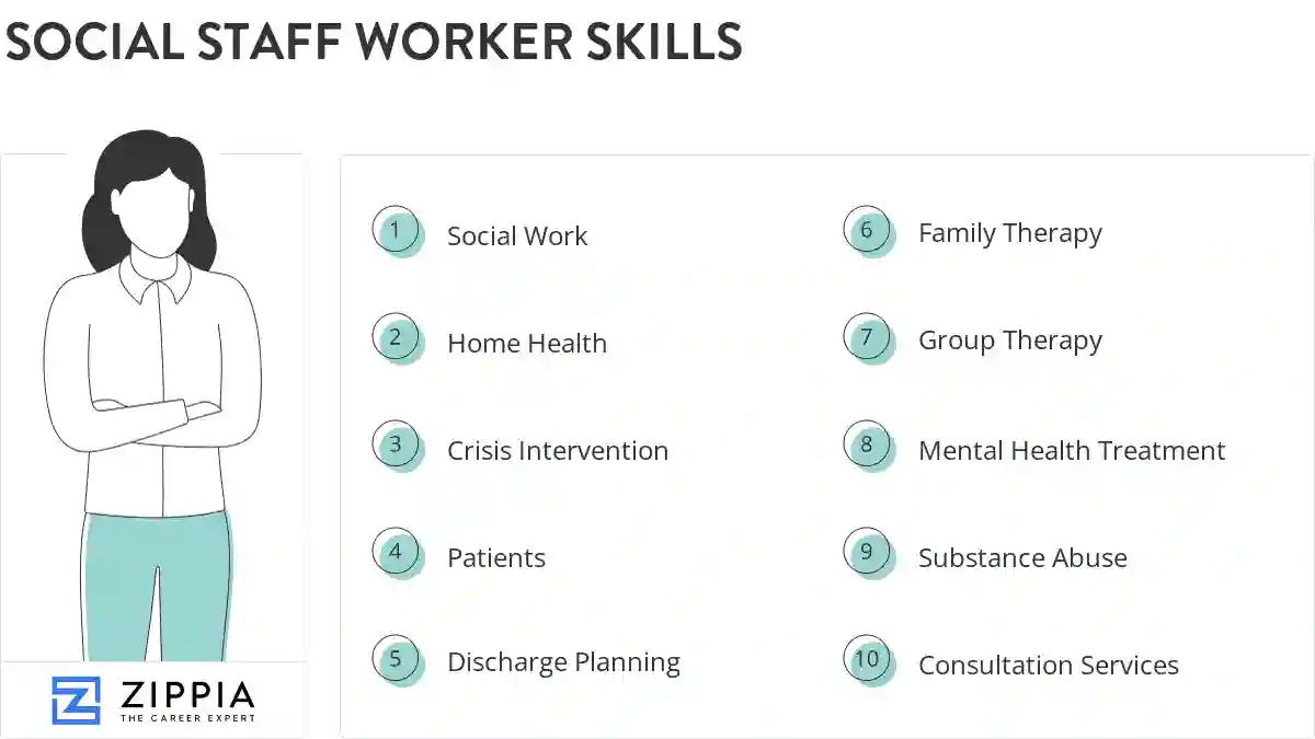 Social staff worker skills