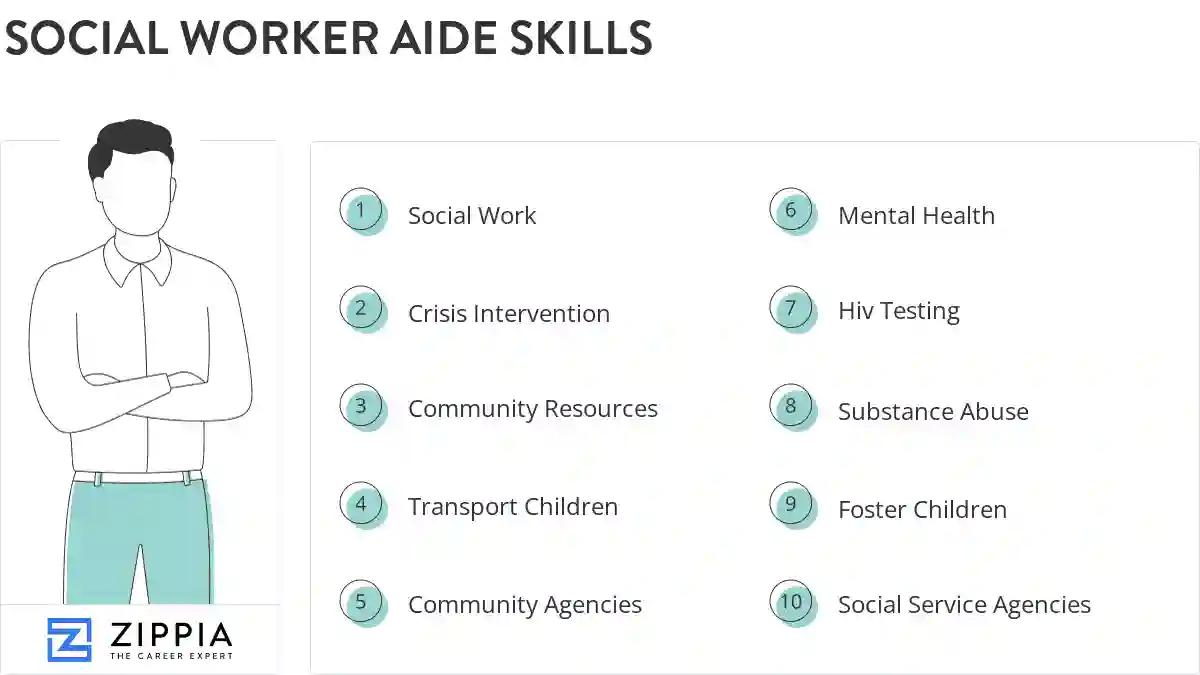 Social worker aide skills