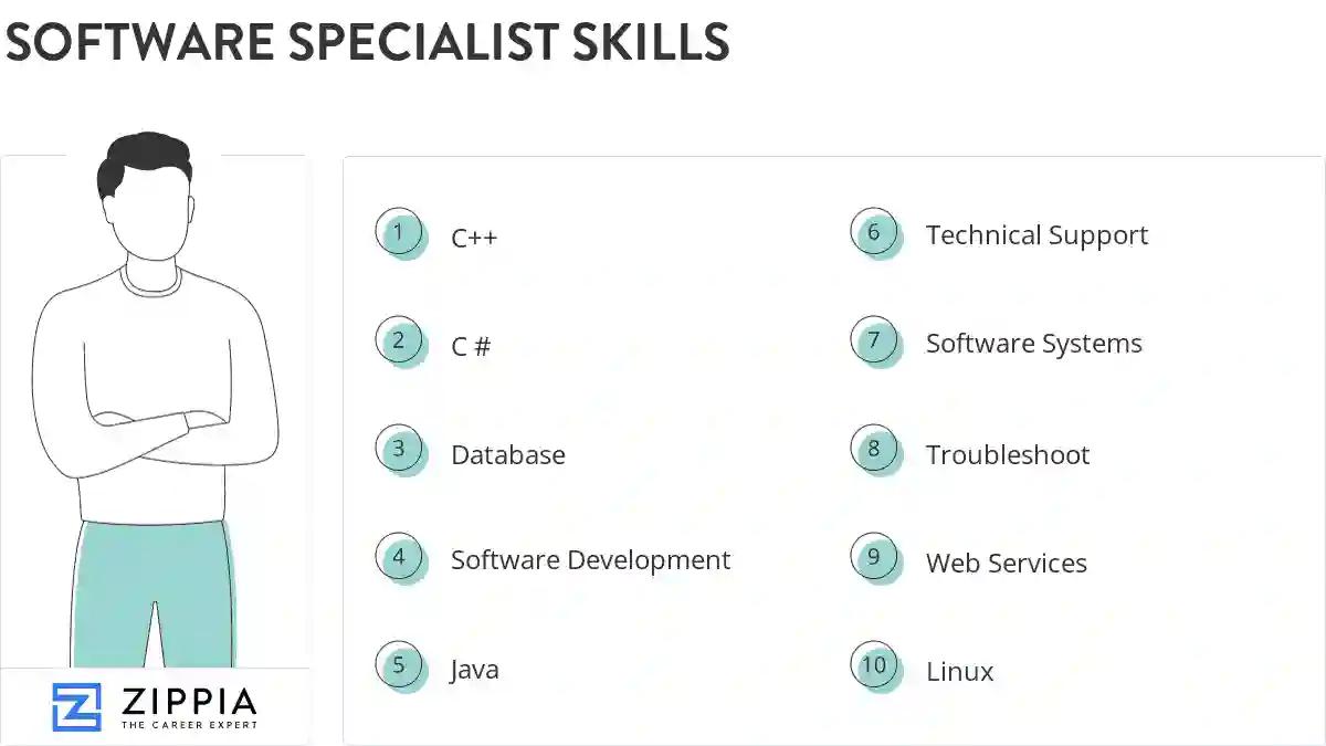 Software specialist skills