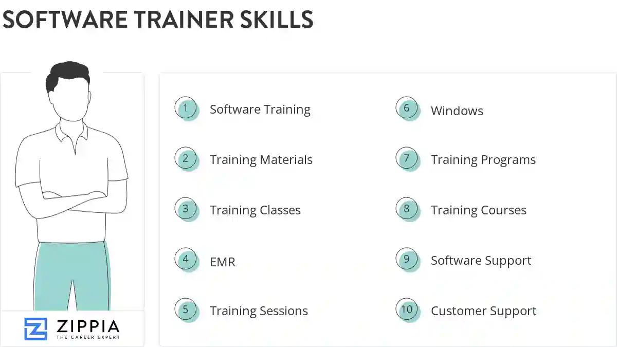 Software trainer skills