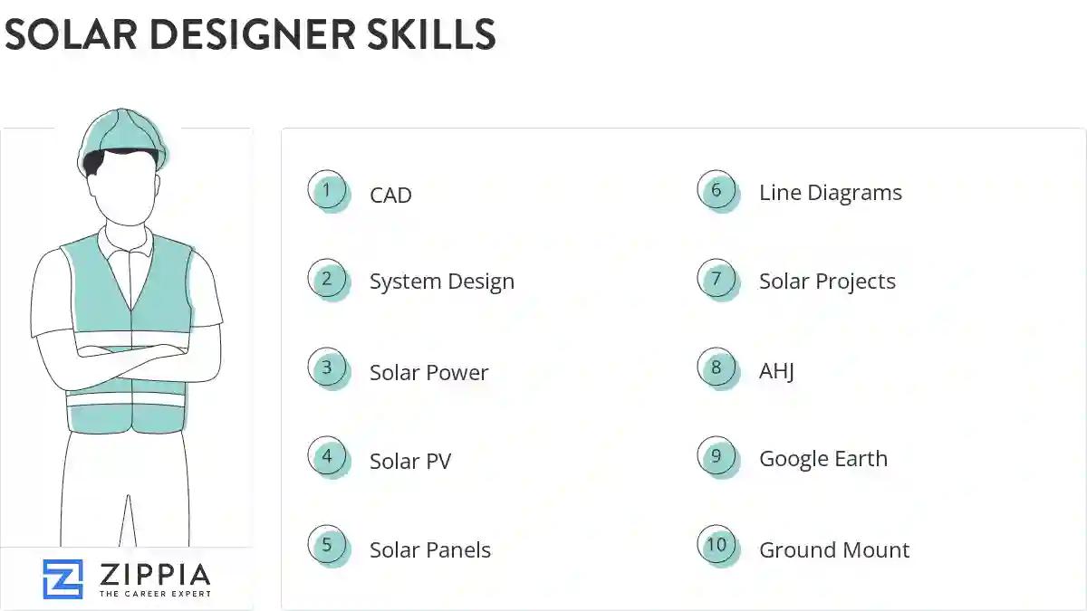 Solar designer skills
