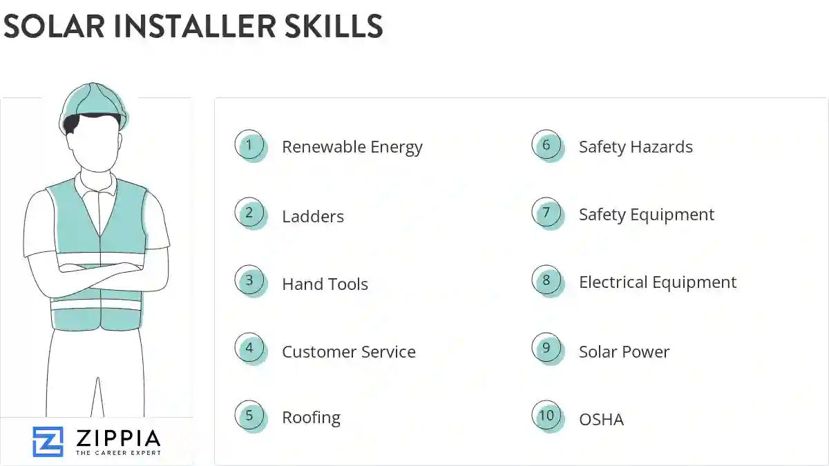 Solar installer skills
