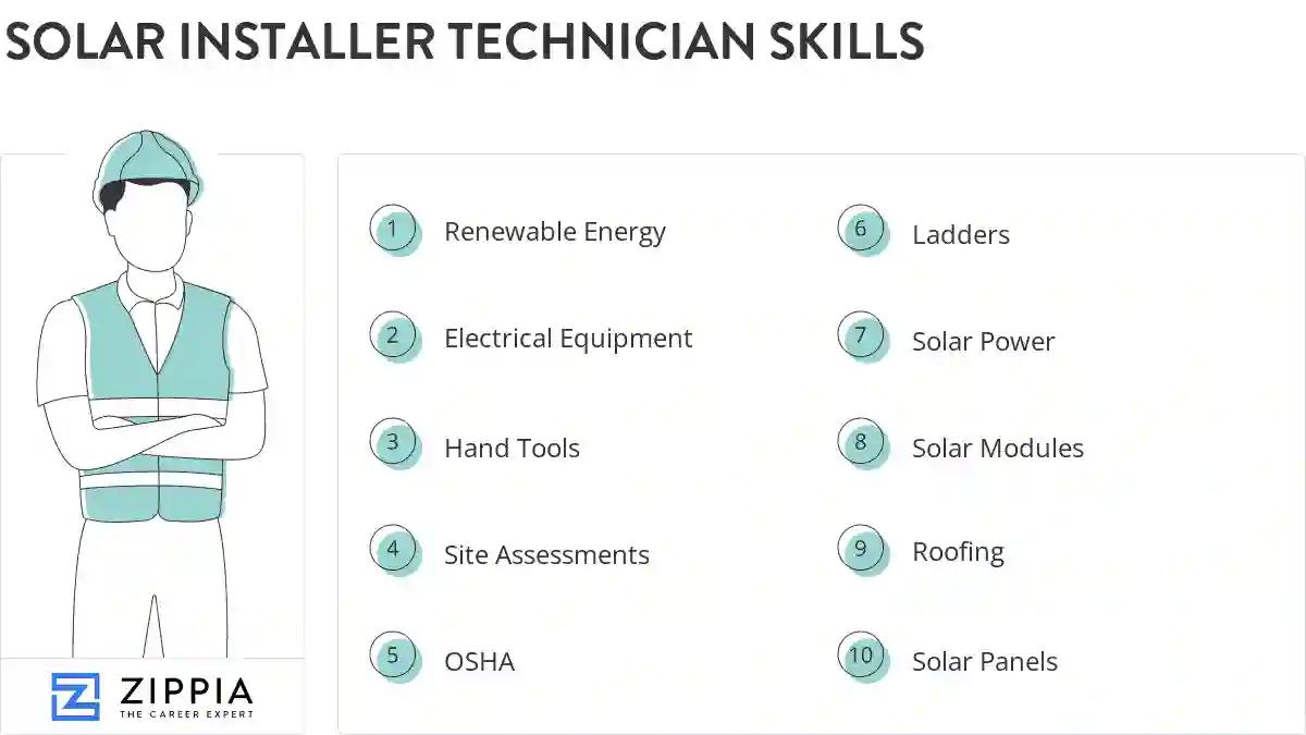 Solar installer technician skills