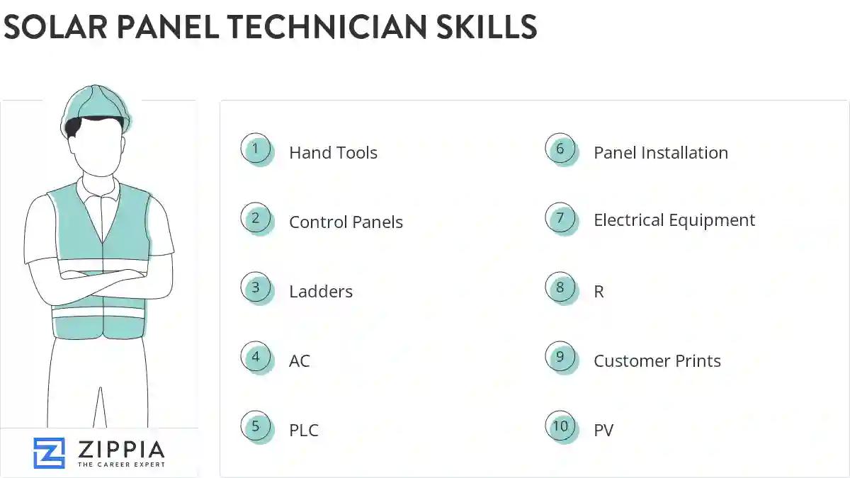 Solar panel technician skills