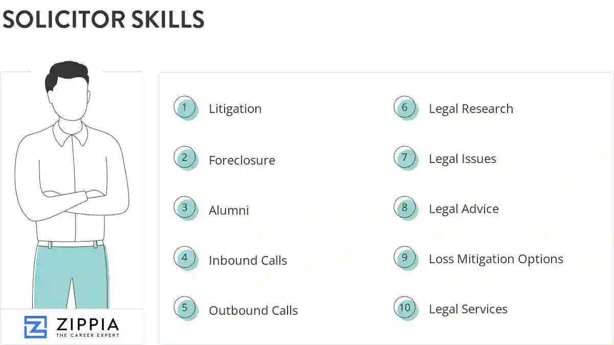 Solicitor skills