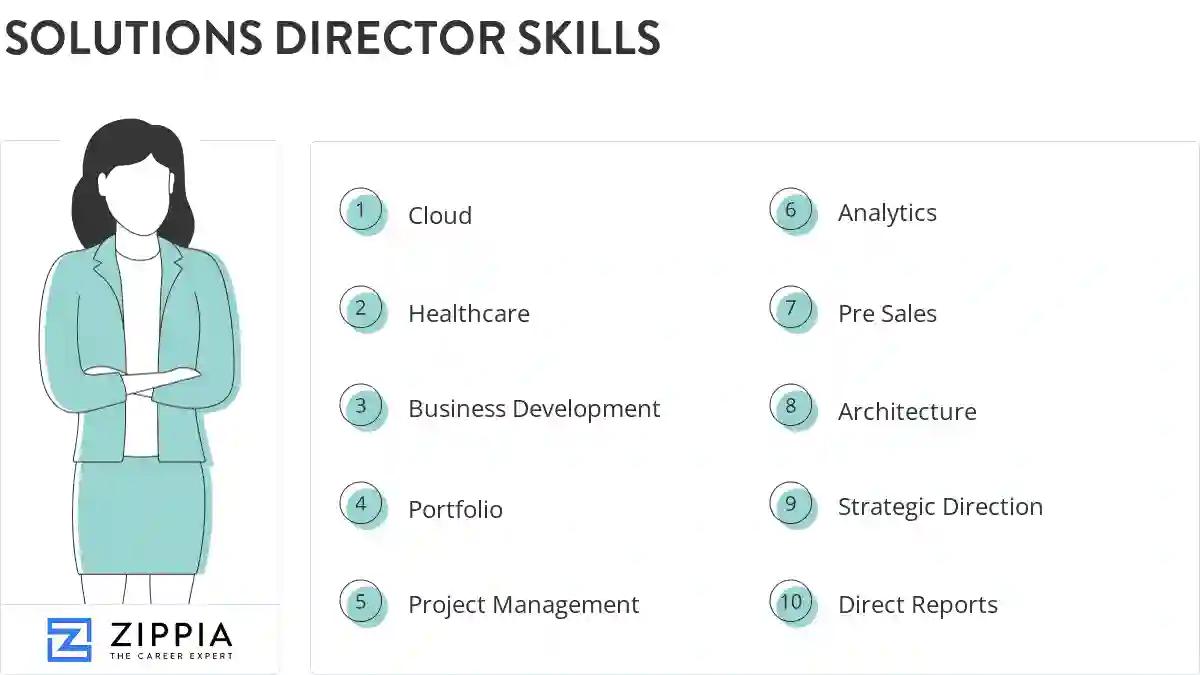 Solutions director skills
