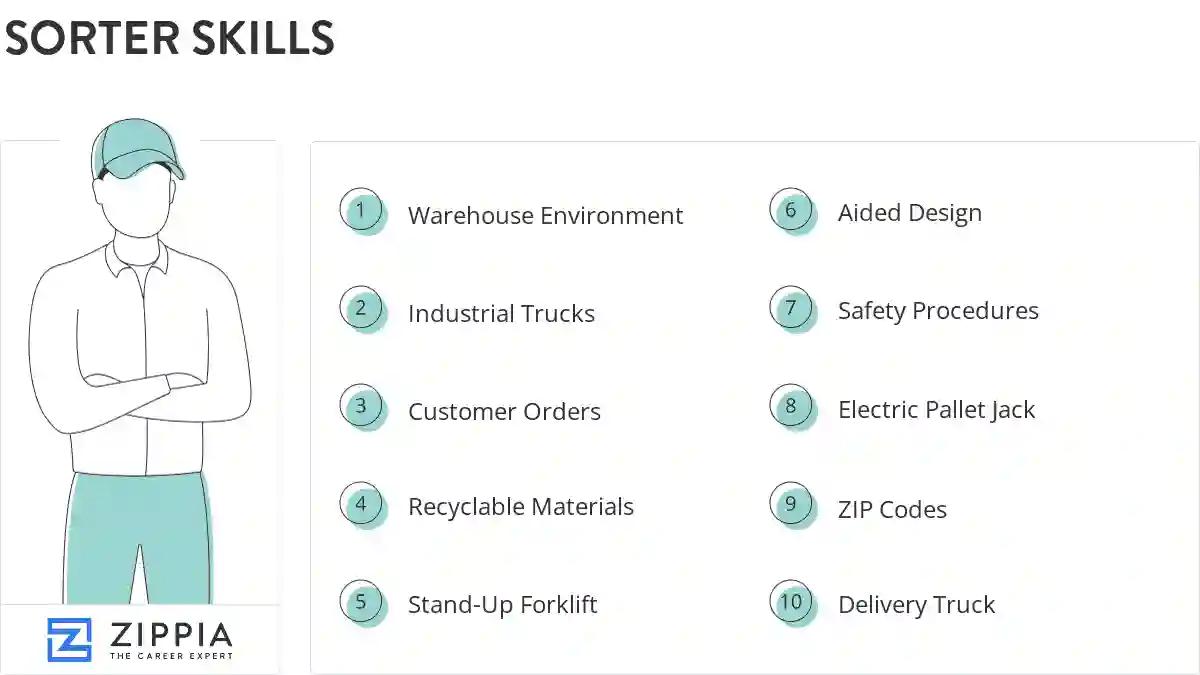 Sorter skills
