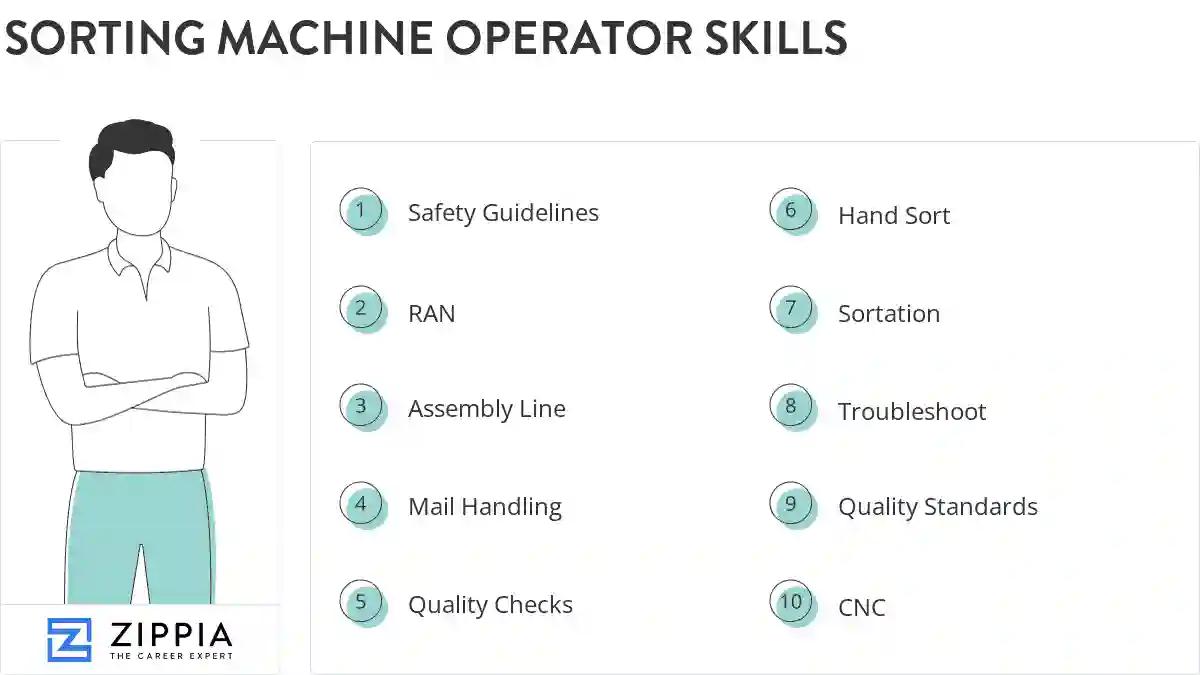 Sorting machine operator skills
