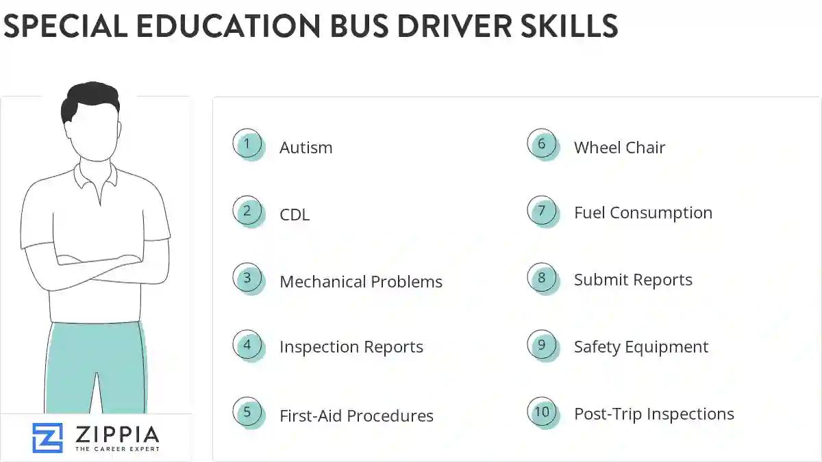 Special education bus driver skills