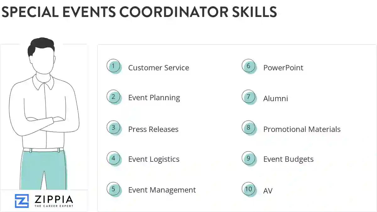 Special events coordinator skills