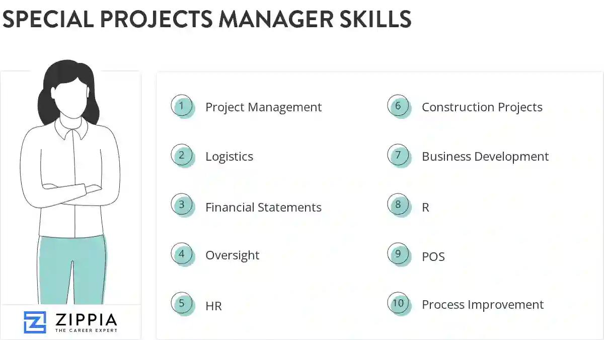 Special projects manager skills