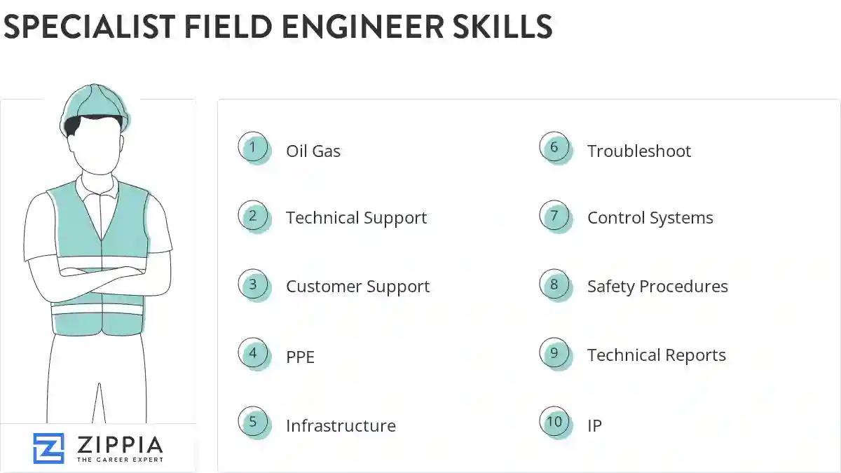Specialist field engineer skills