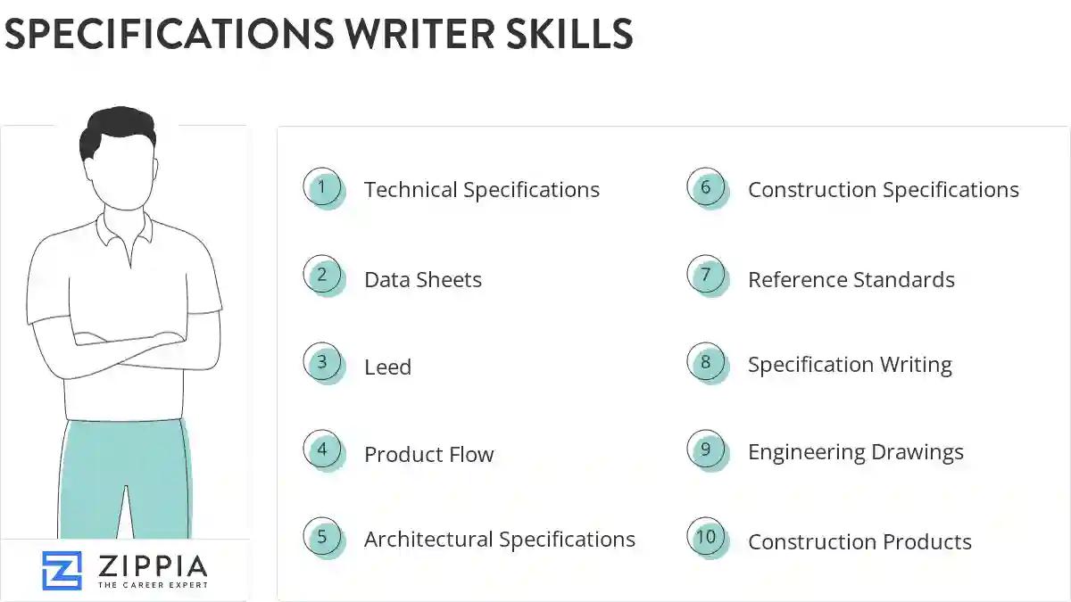 Specifications writer skills