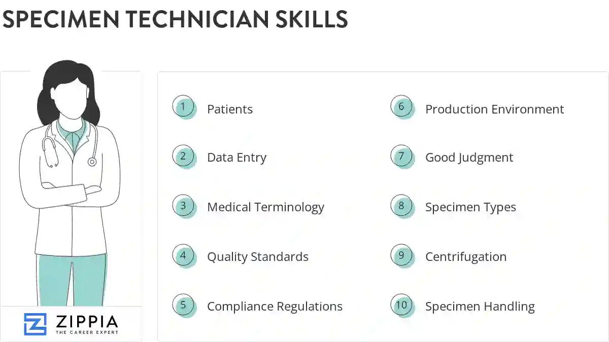 Specimen technician skills