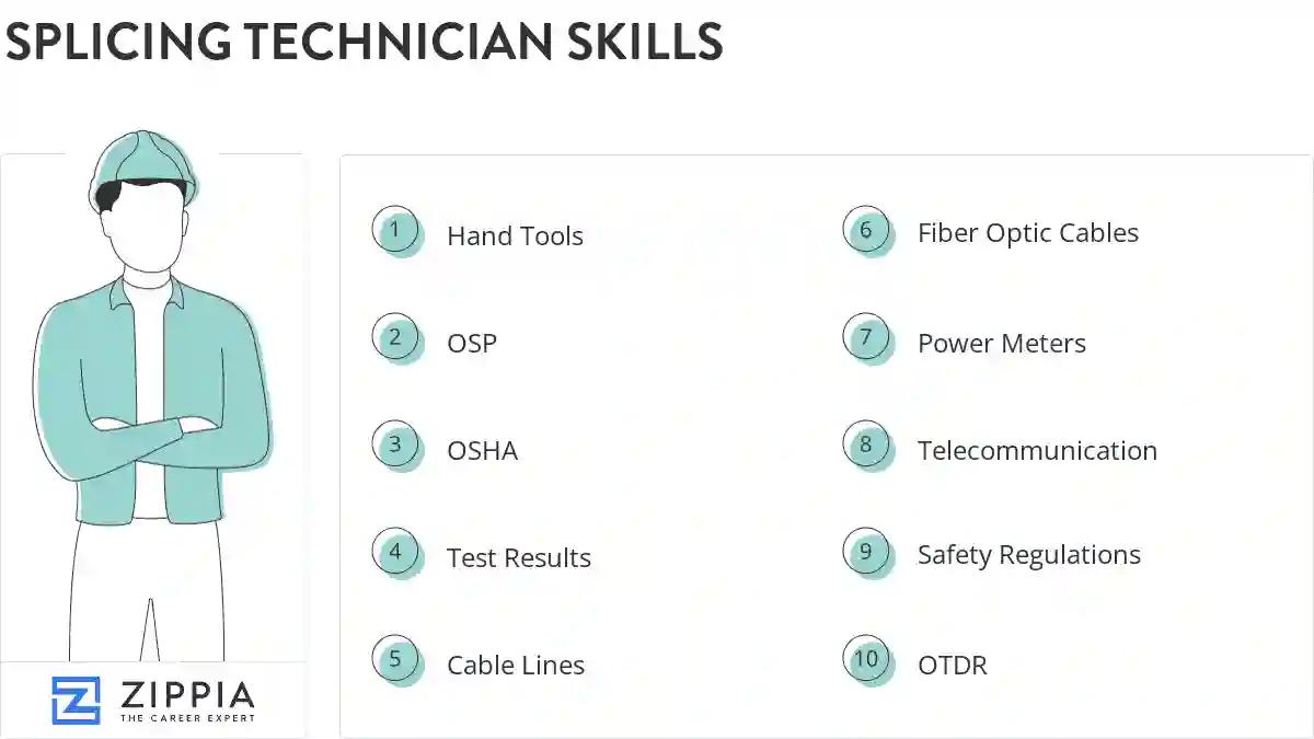 Splicing technician skills