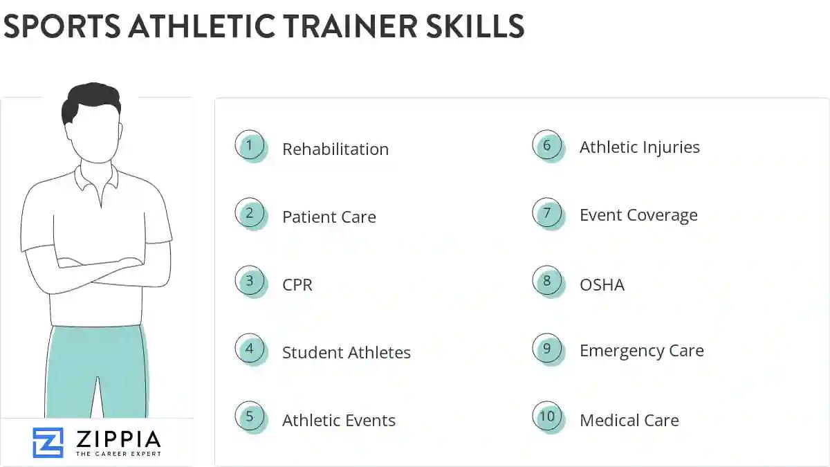 Sports athletic trainer skills