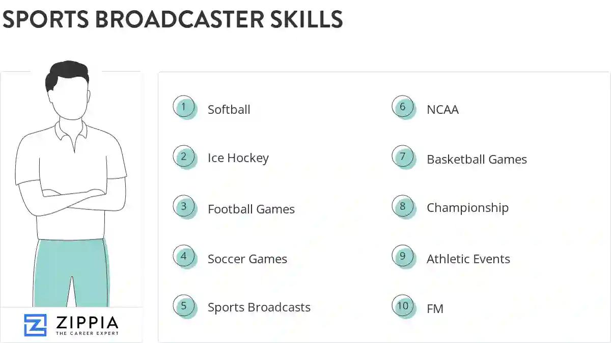 Sports broadcaster skills
