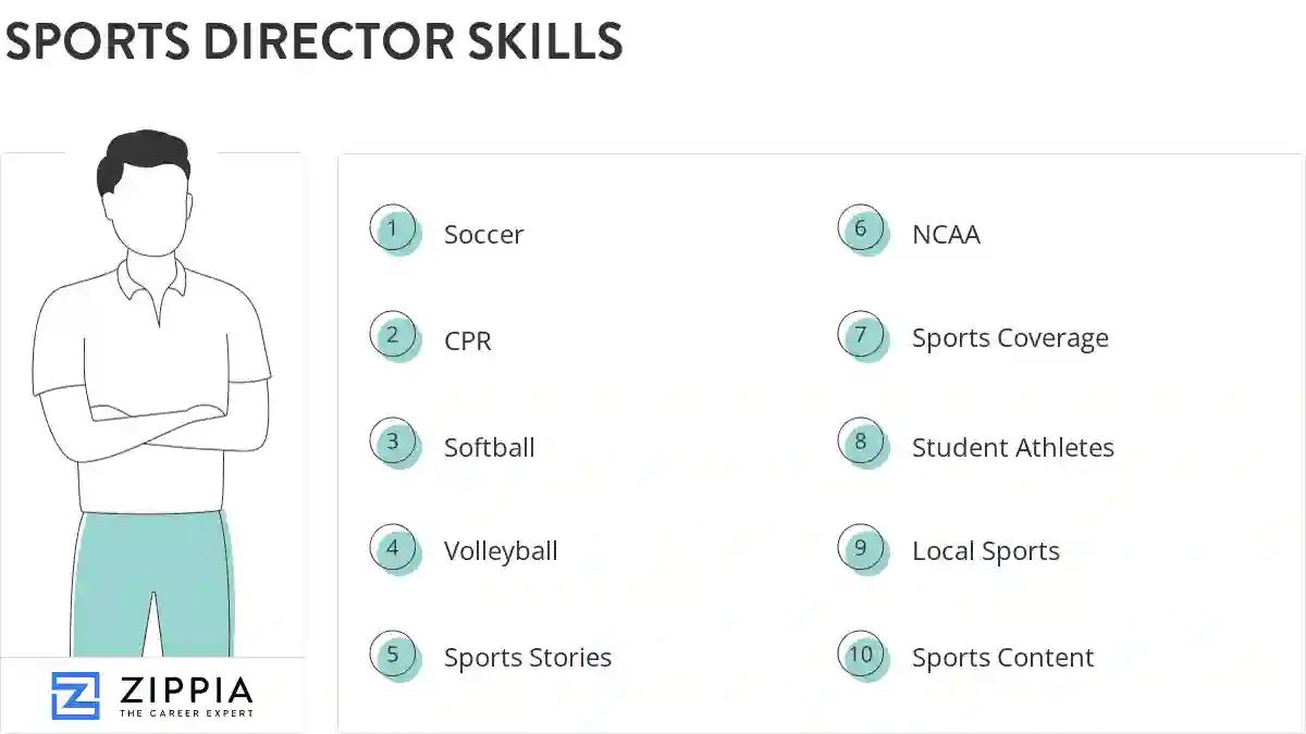 Sports director skills