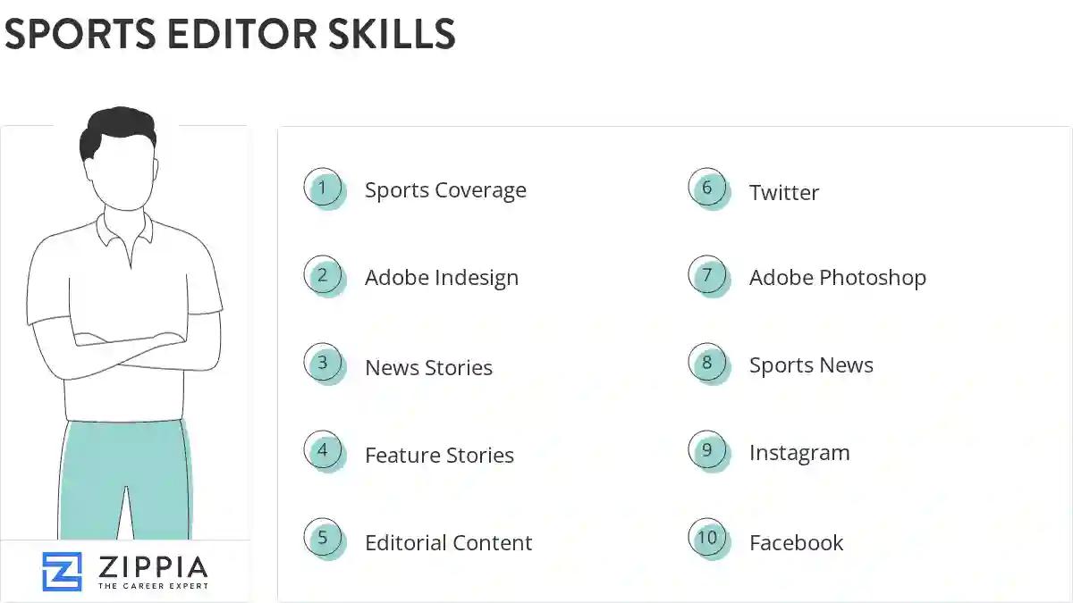 Sports editor skills