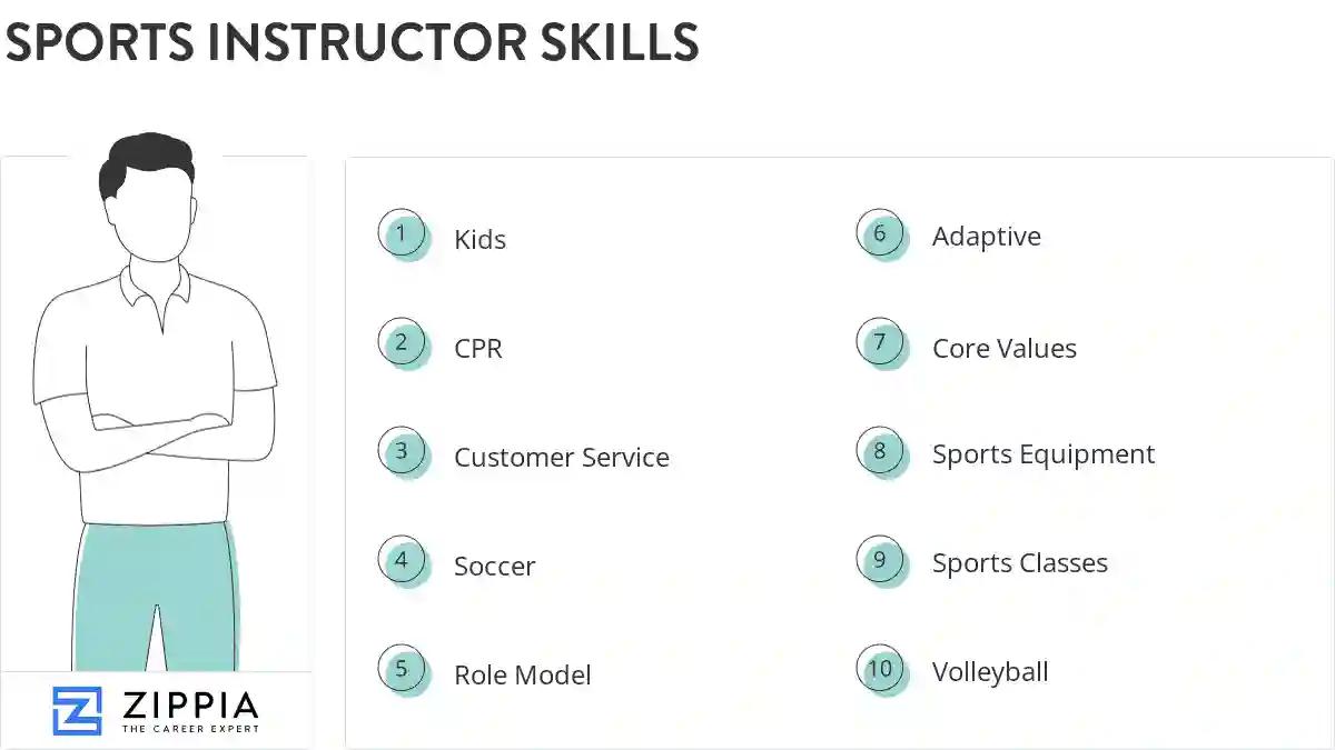 Sports instructor skills