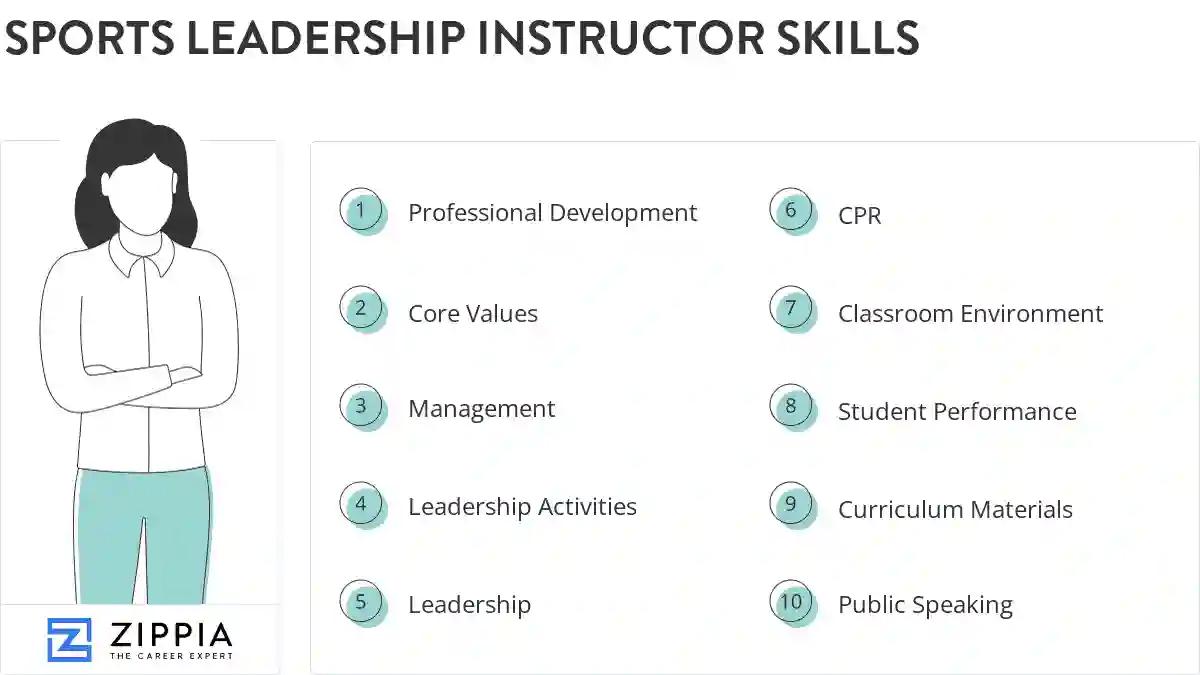 Sports leadership instructor skills