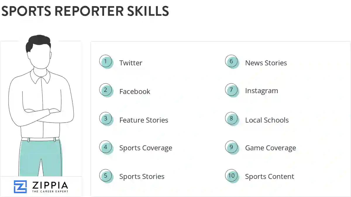 Sports reporter skills