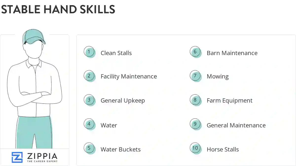 Stable hand skills