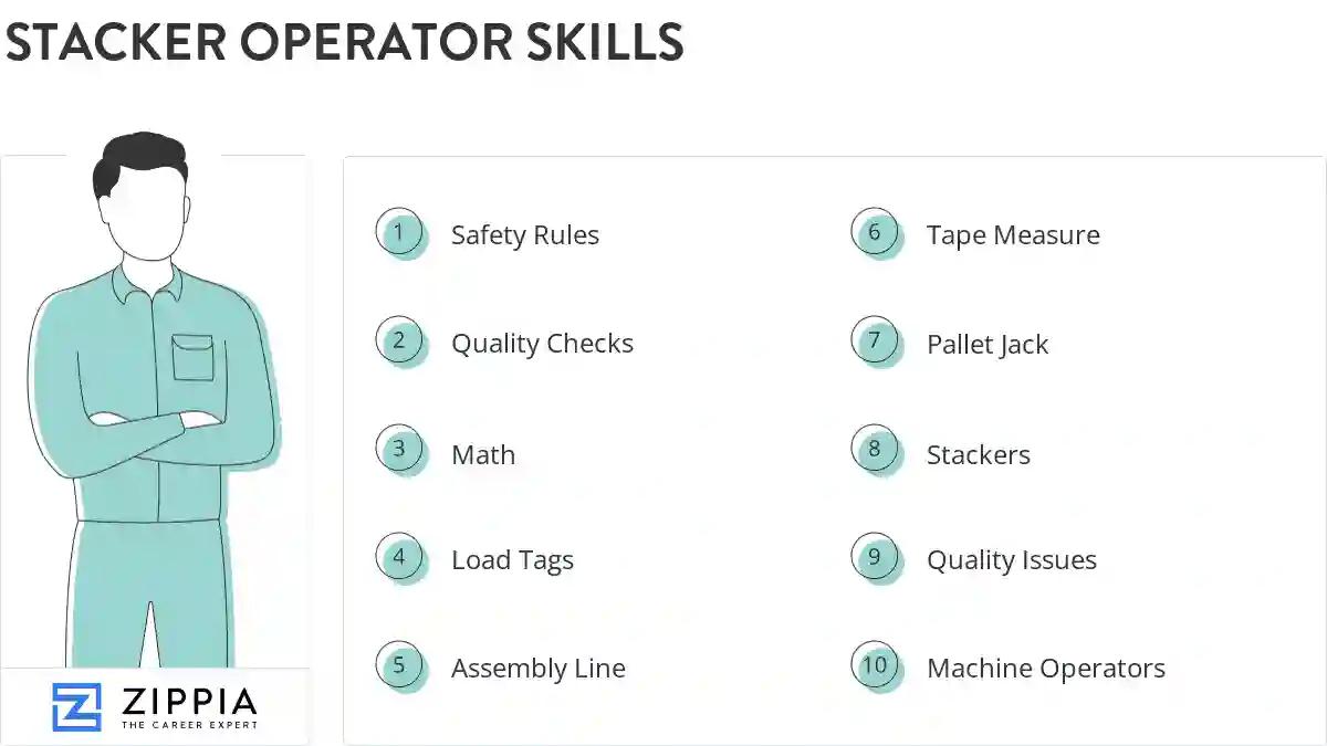 Stacker operator skills