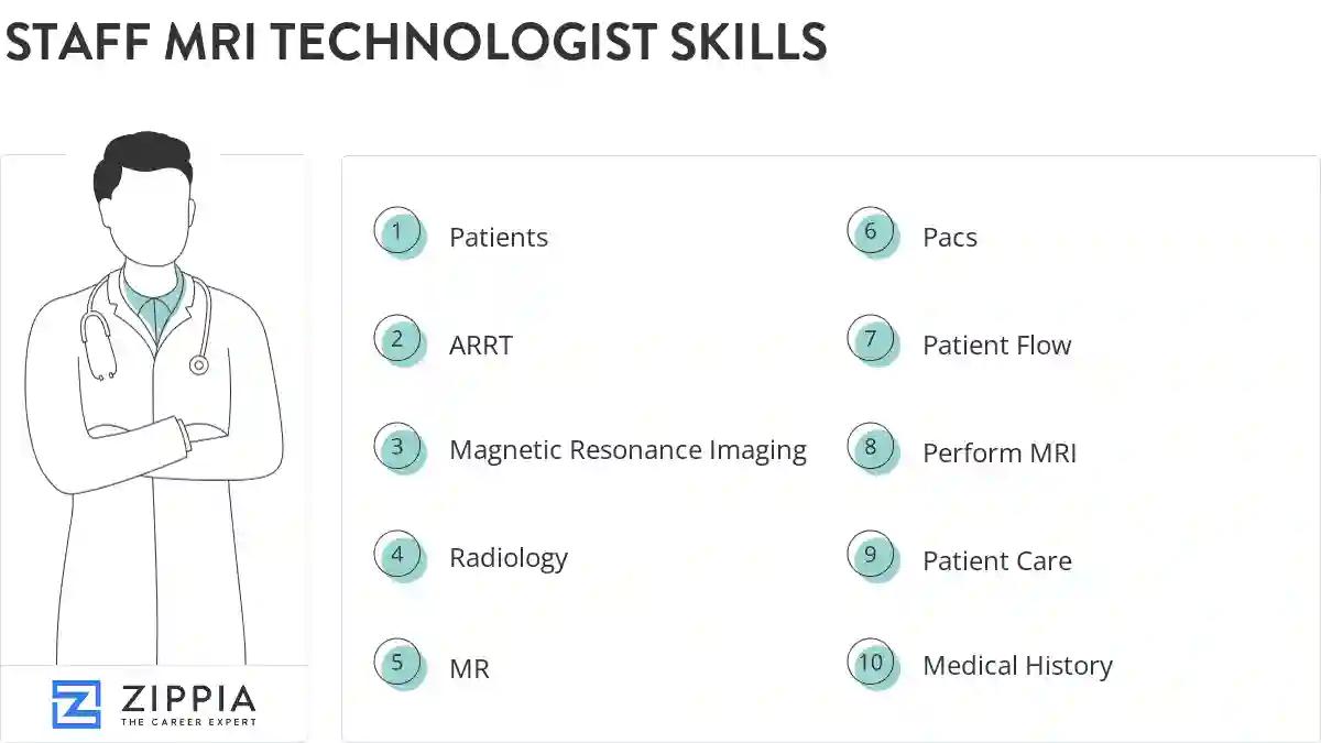 Staff mri technologist skills