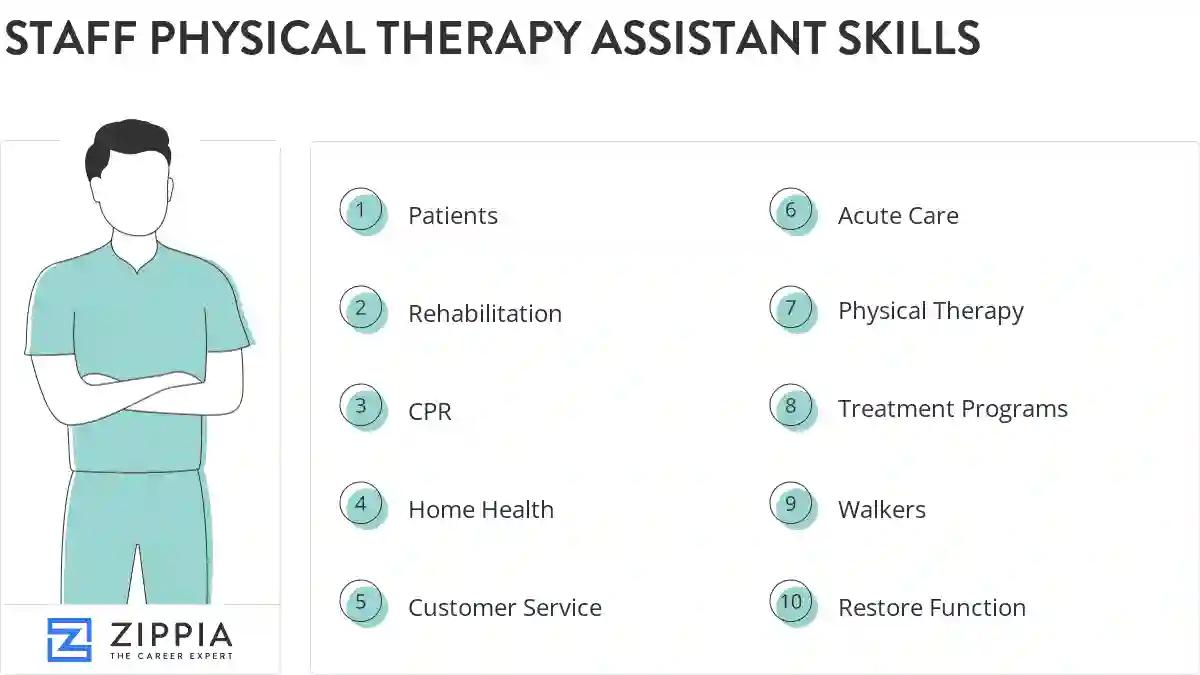 Staff physical therapy assistant skills