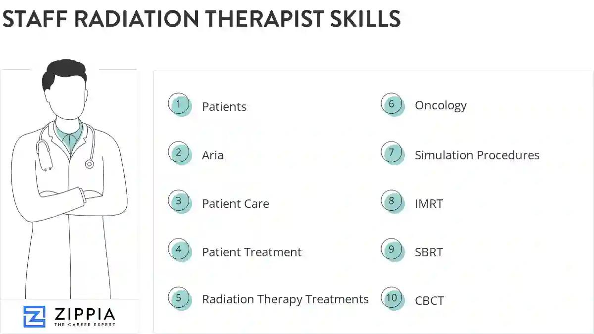 Staff radiation therapist skills