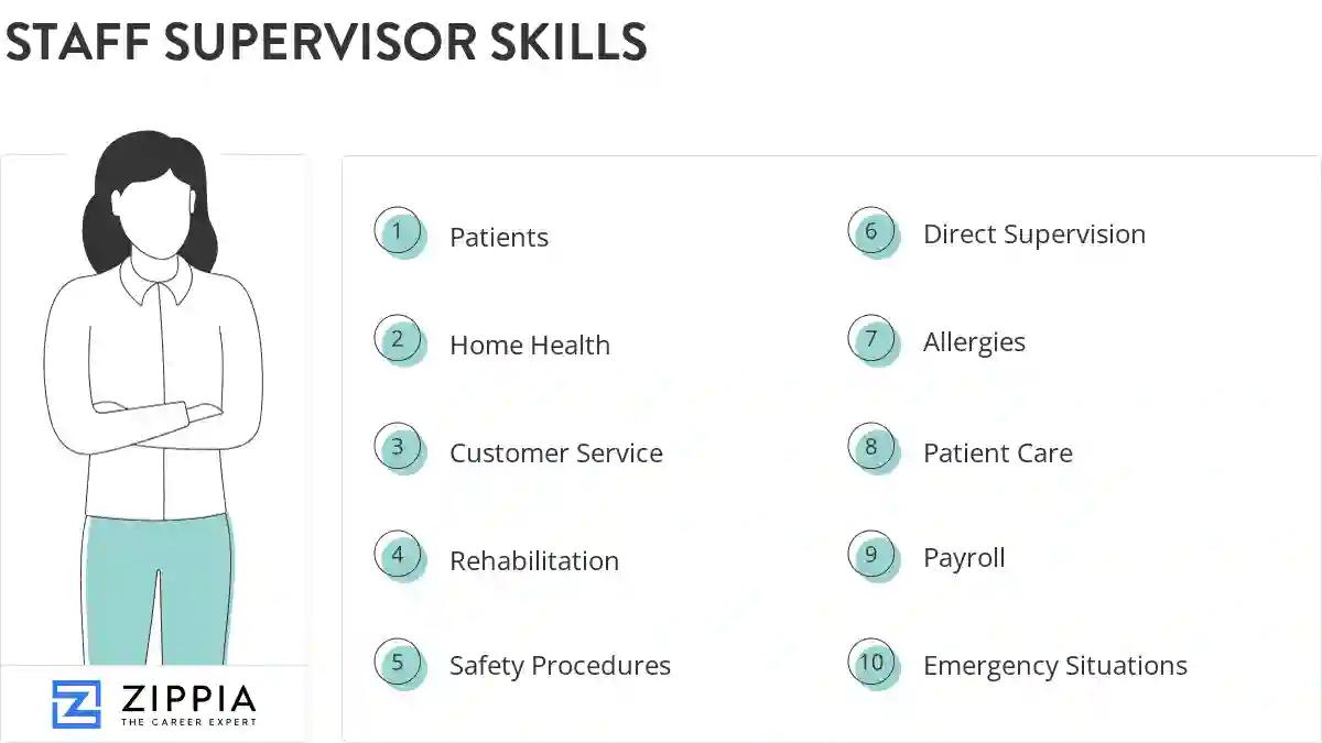 Staff supervisor skills