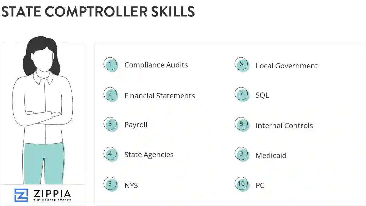 State comptroller skills