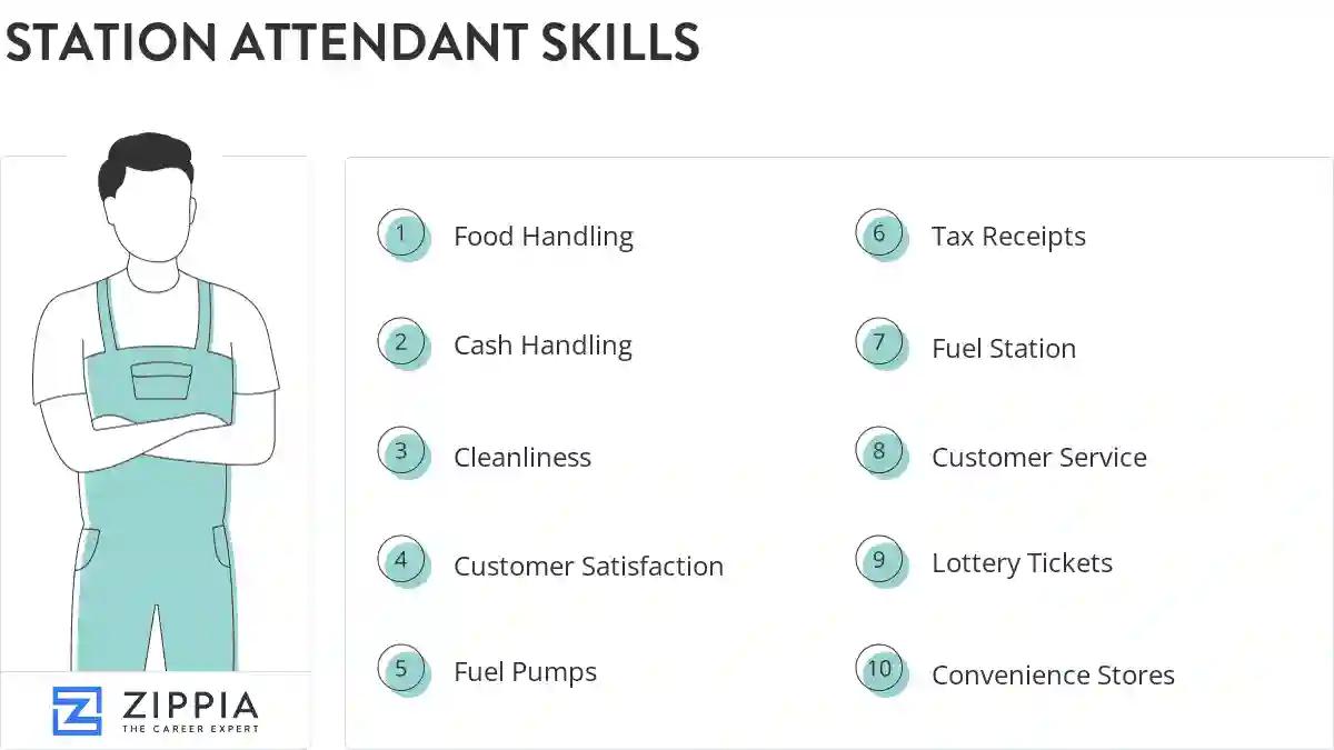 Station attendant skills