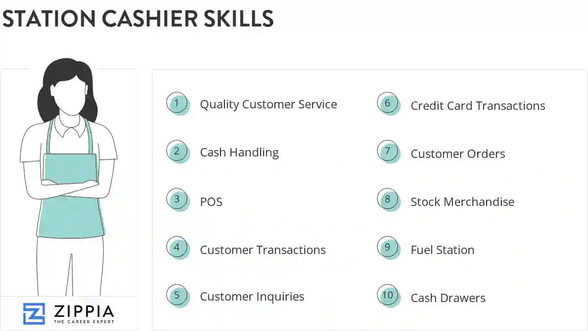 Station cashier skills